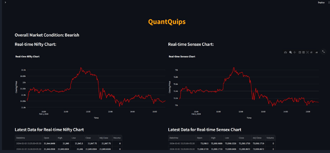 Preview for QuantQuips
