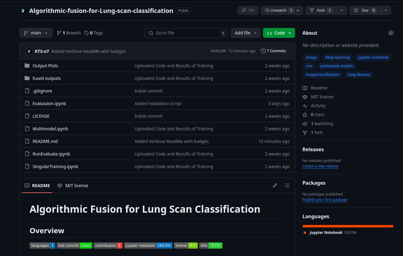 Preview for Algorithmic-fusion-for-Lung-scan-classification
